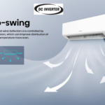 Hisense 2 Ton Official AS-22TZ4RXBTD00AU Full DC Inverter Smart Wi-Fi AC